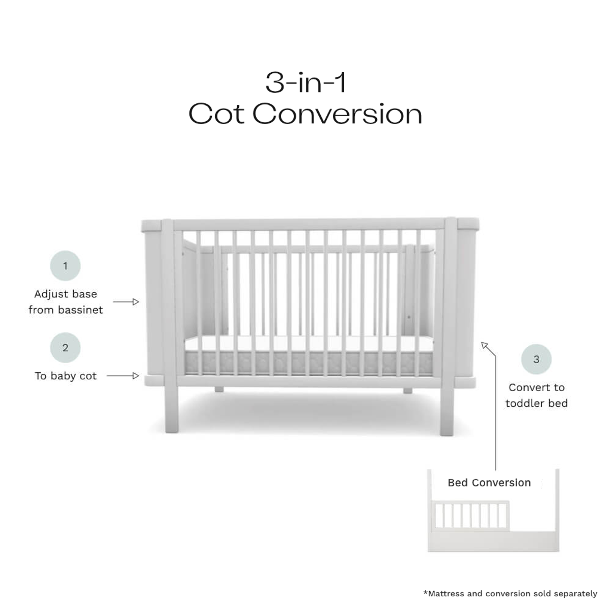 Orlando Contempo Cot White Baby Cots Nursery Furniture