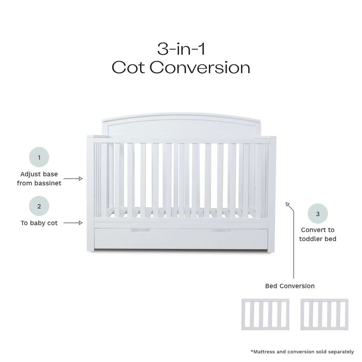 Harbor Classic Cot